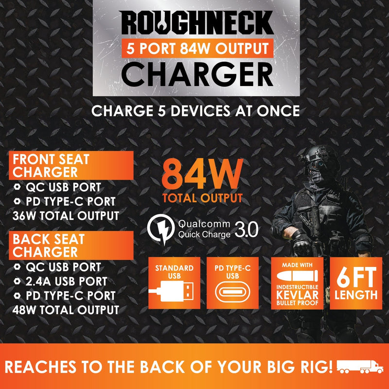 ITEM NUMBER 022914 ROUGHNECK CHARGER 4 PIECES PER DISPLAY