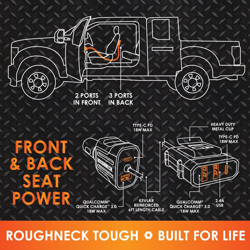 ITEM NUMBER 022914 ROUGHNECK CHARGER 4 PIECES PER DISPLAY