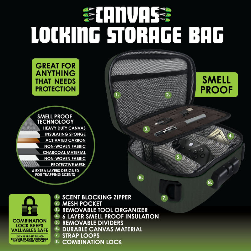 ITEM NUMBER 023232 CANVAS LOCKING STORAGE BAG 4 PIECES PER DISPLAY