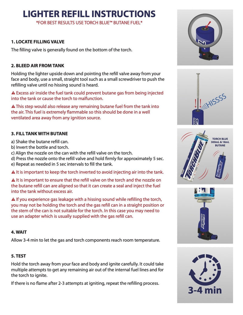 TurboBlue Blue Flame Torch Refill Instructions